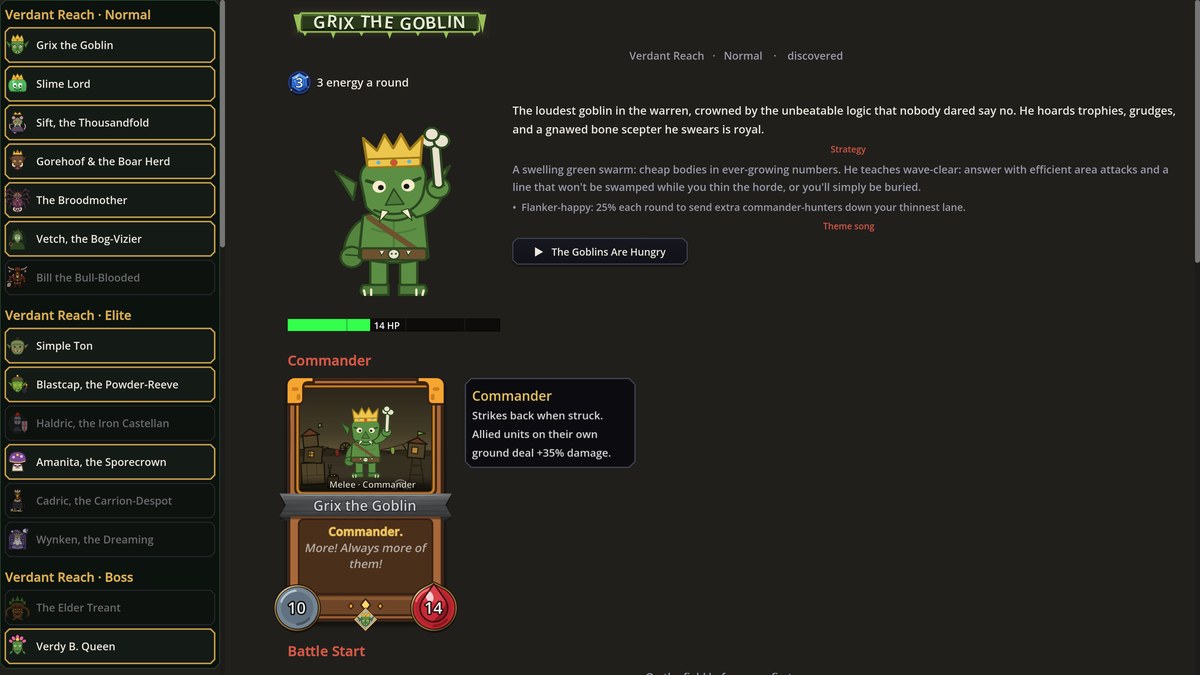 The Compendium's enemies page: Grix the Goblin, his lair-backed commander card and his roster