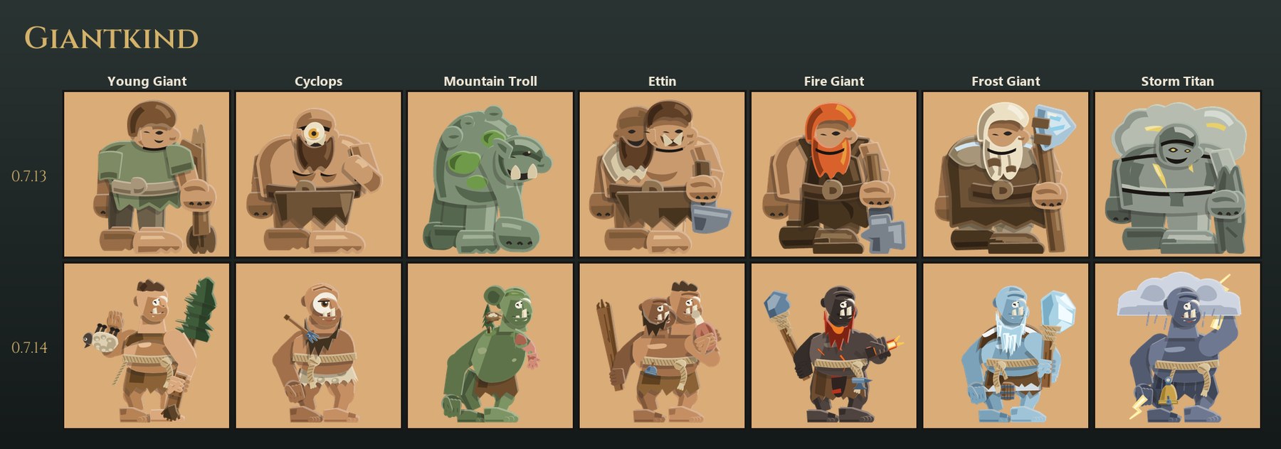 Giantkind: Young Giant, Cyclops, Mountain Troll, Ettin, Fire Giant, Frost Giant and Storm Titan