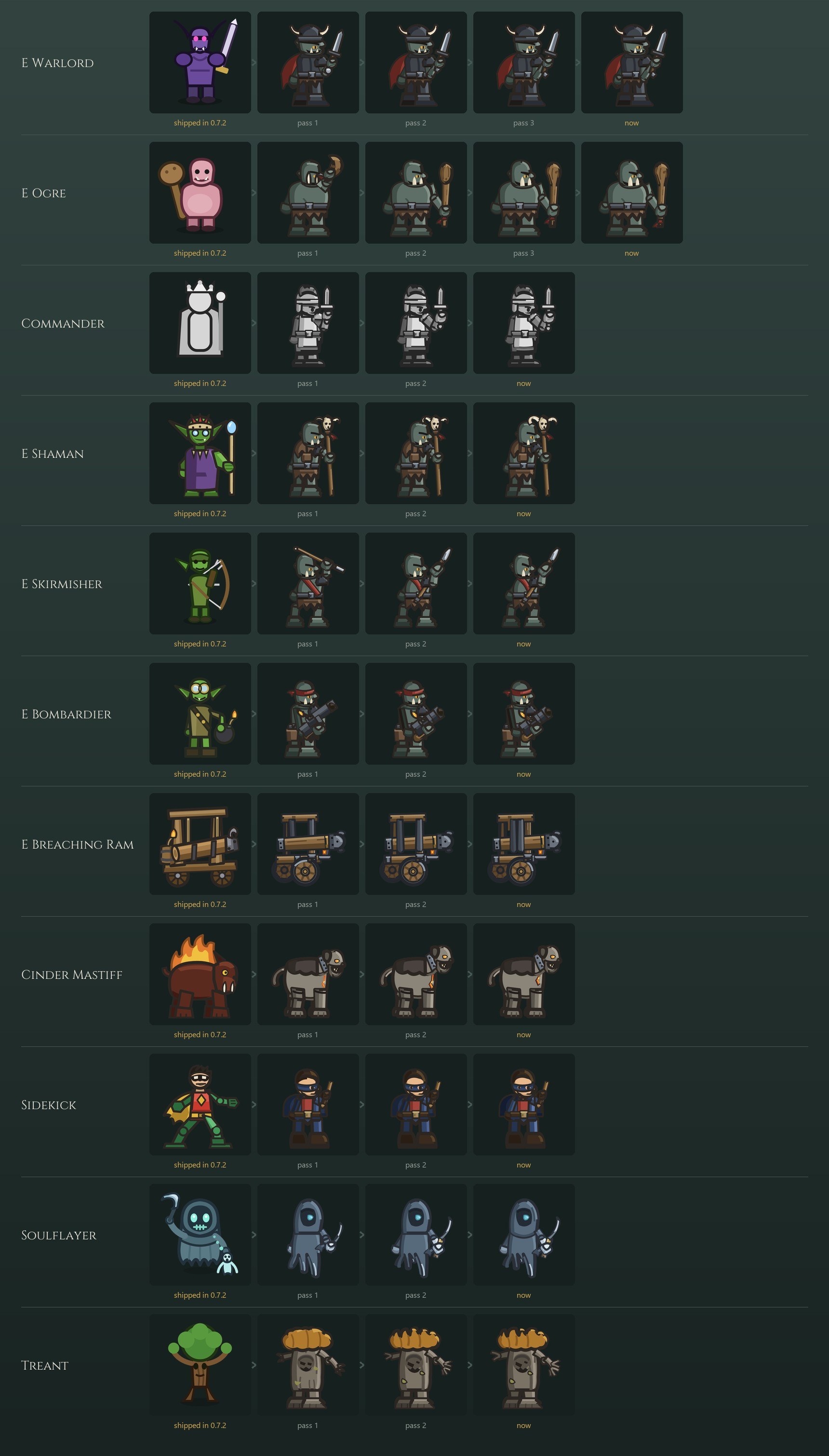 The enemy host, every pass left to right