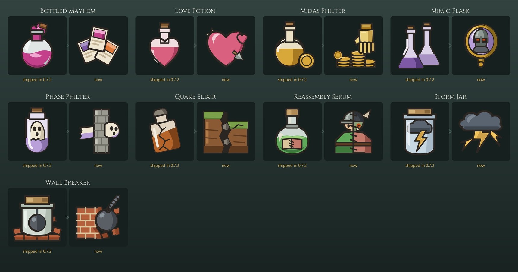 Nine potions, before and after