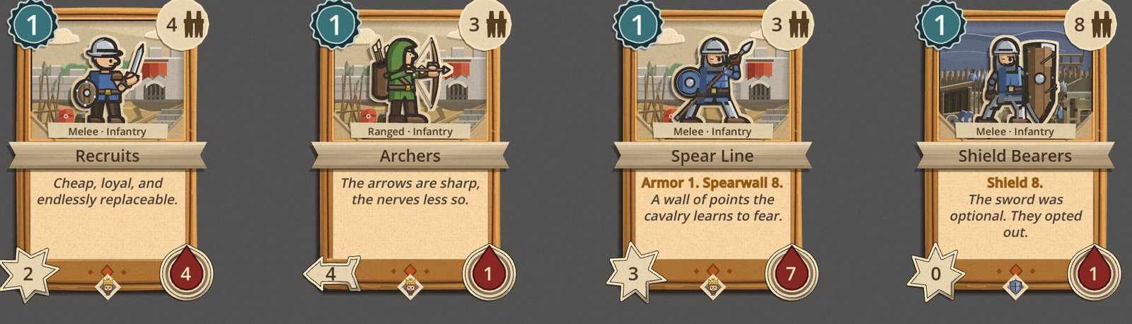 Four starter cards on the table, Recruits, Archers, Spear Line and Shield Bearers, each standing in the King's muster yard: a curtain wall with a gatehouse behind them, sharpened stakes and a round shield in the foreground