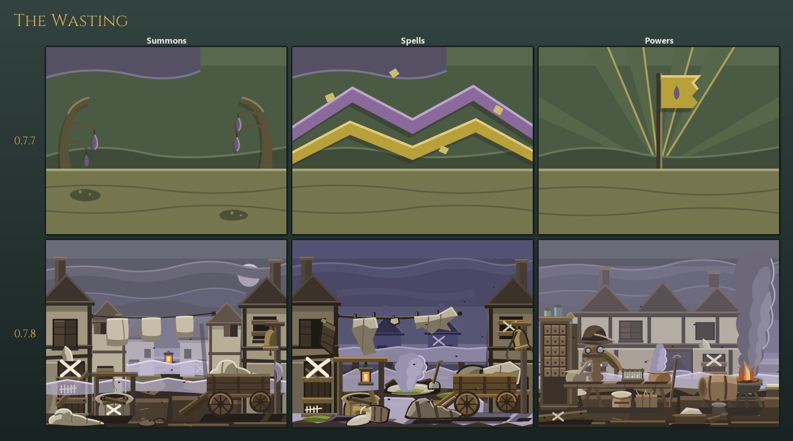 The Wasting's three card backdrops, old and new: the new row is a sealed street of chalk-marked doors, the same street at a trestle table of bottles, and the street with fog lying along it