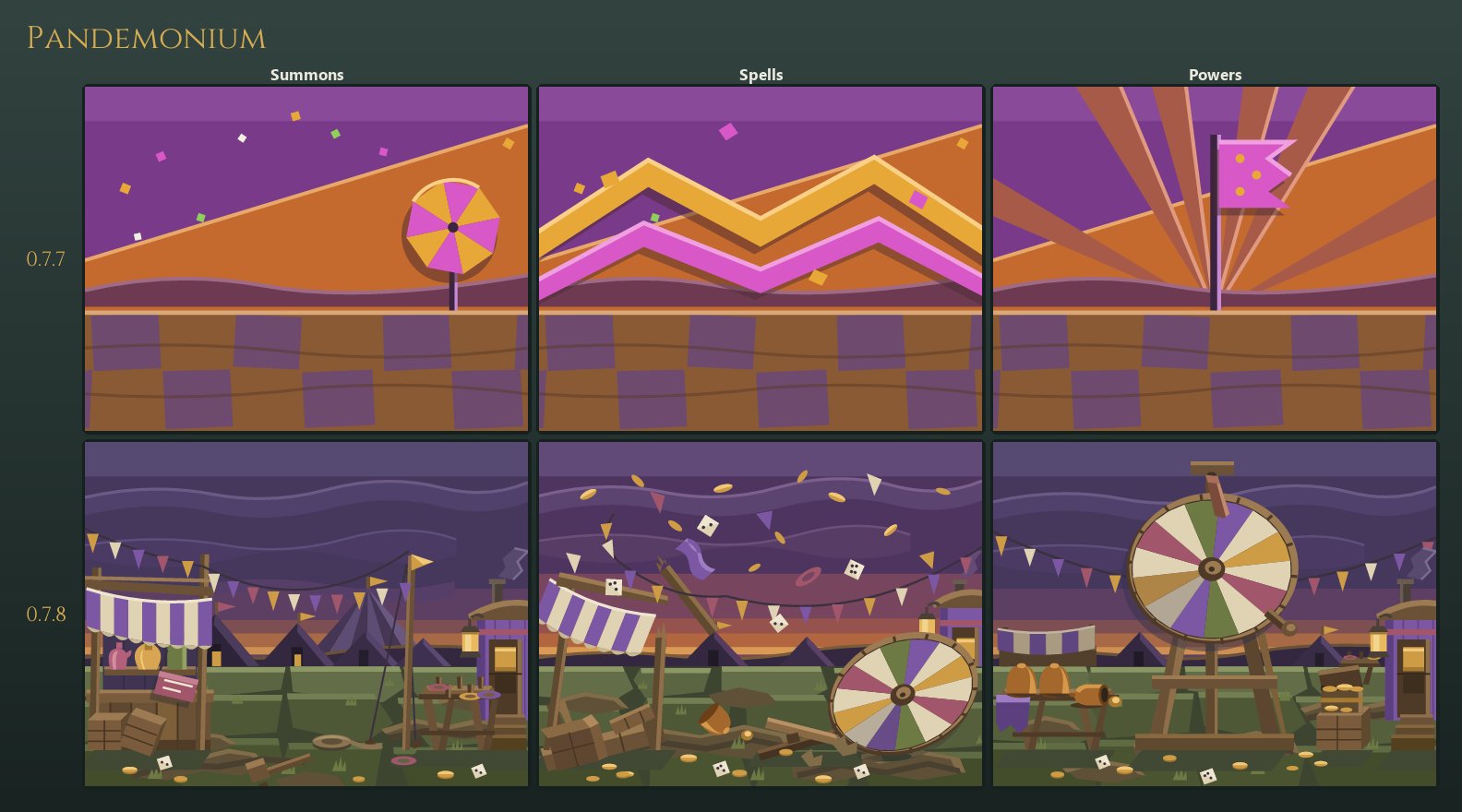 Pandemonium's three card backdrops, old and new: the new row is a fairground row of striped booths on a slope, the same row at a prize wheel, and the row with the booths going over