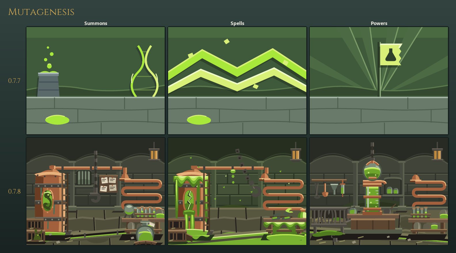 Mutagenesis' three card backdrops, old and new: the new row is a vaulted cellar of green vats and pipework, the same cellar at its dosing bench, and the cellar with the vats boiling over